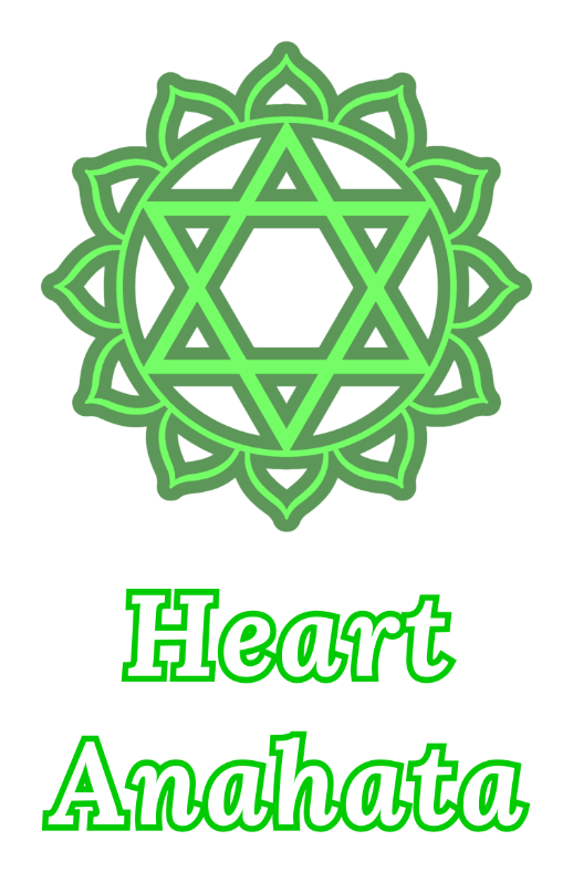 Heart chakra, Anahata