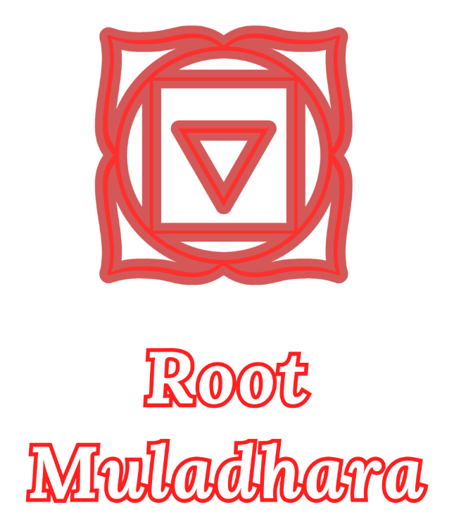 Root chakra, Muladhara